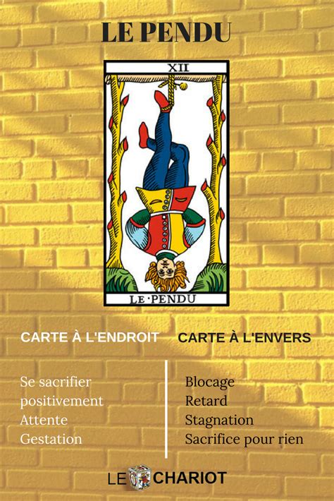 tarot le pendu|Le Pendu dans le Tarot de Marseille : Signification, Interprétation